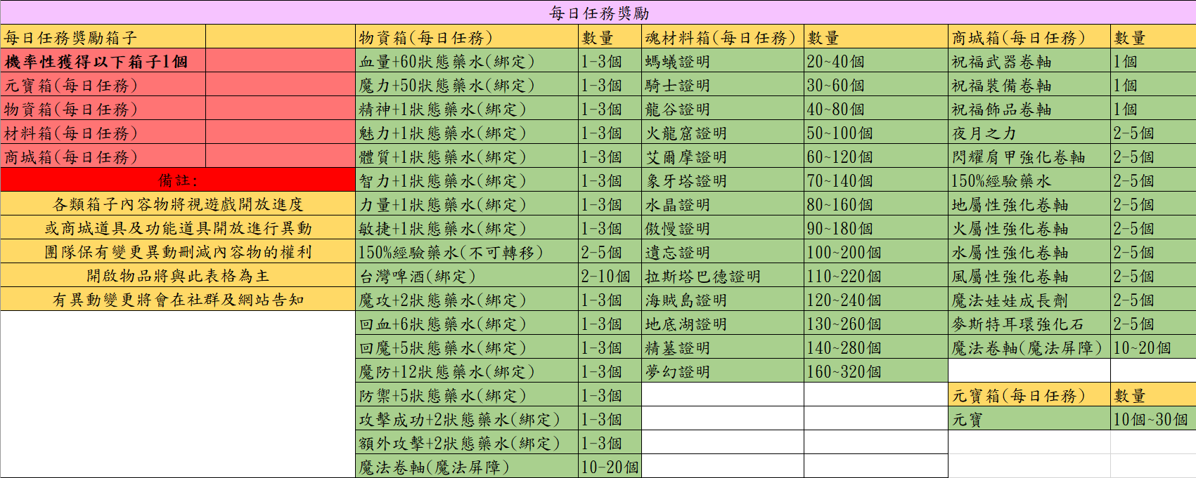 QQ223331.png